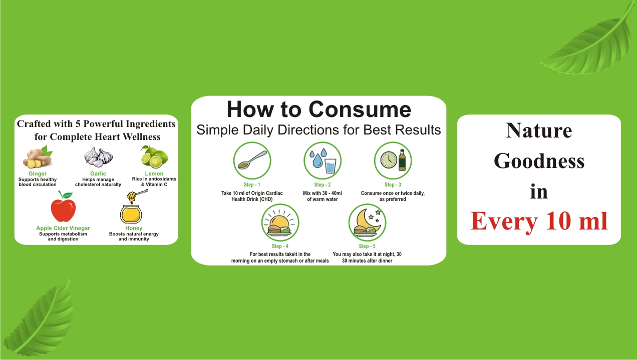 Ingredients, how to consume, and nature goodness in every 10 ml