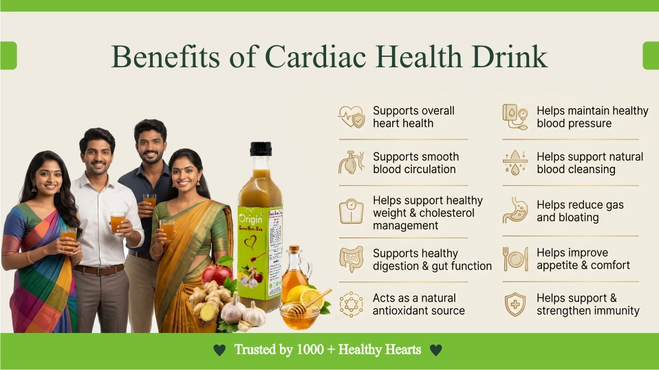 Benefits of Cardiac Health Drink